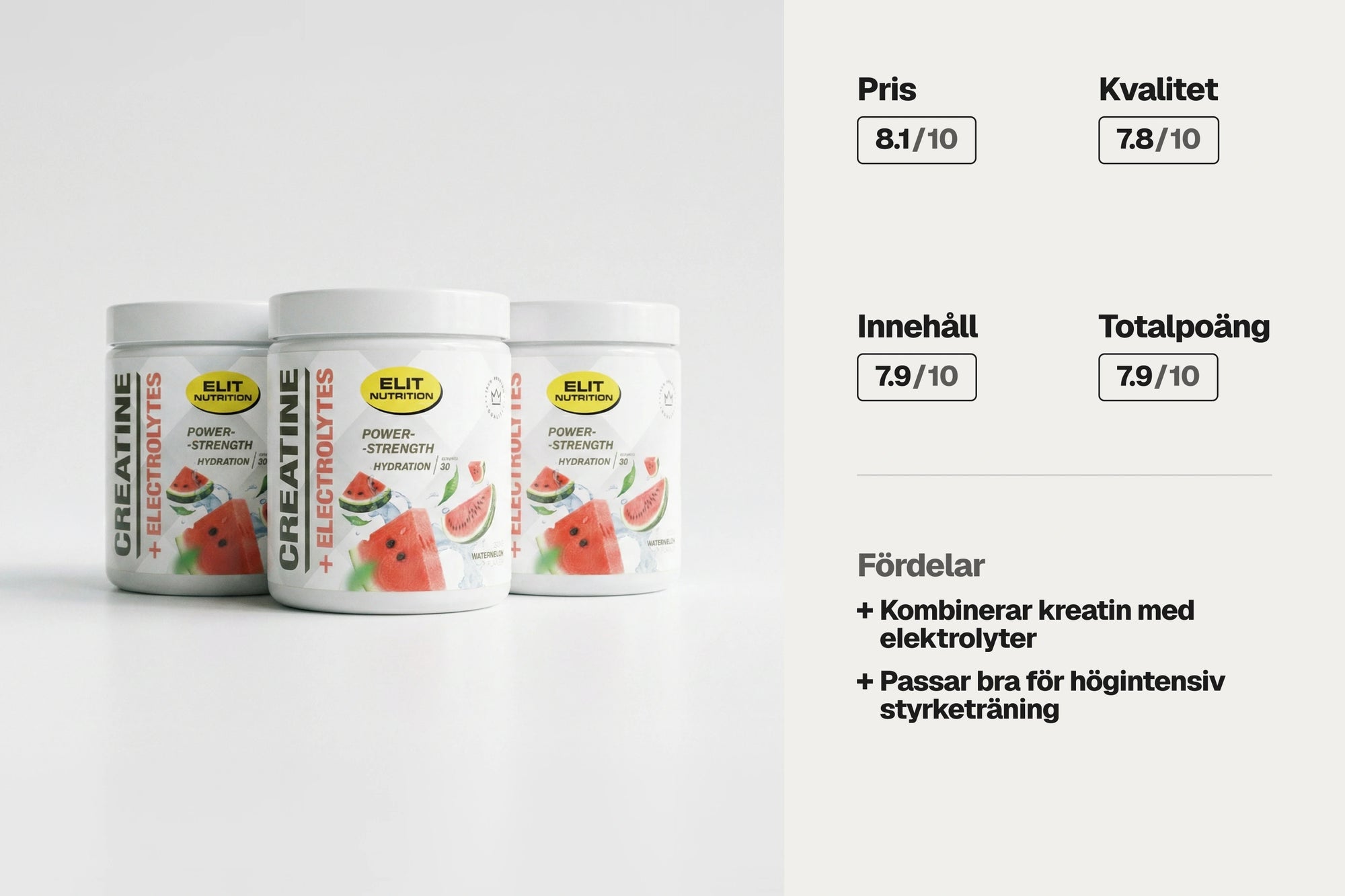 Elektrolyter Bäst i Test 2026 - Elit Nutrition Creatine + Electrolytes Kreatin 270 g – Fjärde plats i testet