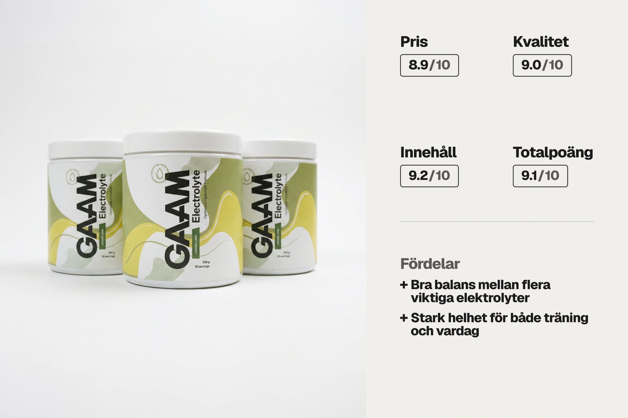 Elektrolyter bäst i test 2026 - Testvinnaren: GAAM Electrolyte 300 g