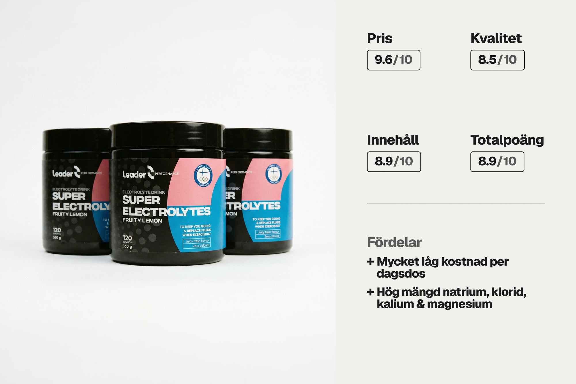 Elektrolyter bäst i test 2026 - Leader Performance Electrolyte powder 360 g – Andra plats i testet