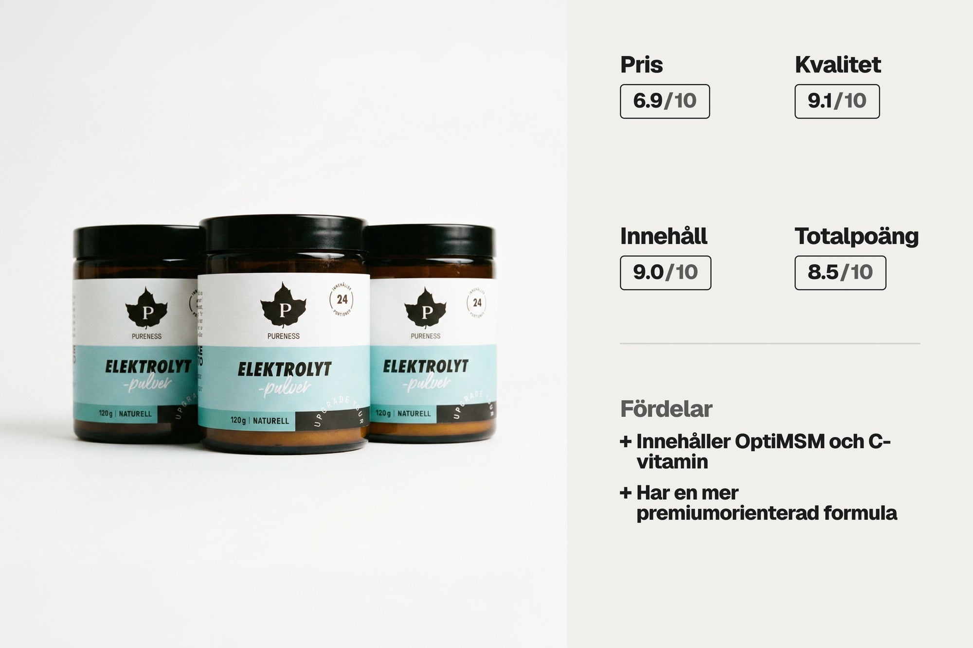 Elektrolyter bäst i test 2026 -Pureness Elektrolytpulver 120 g – Tredje plats i testet