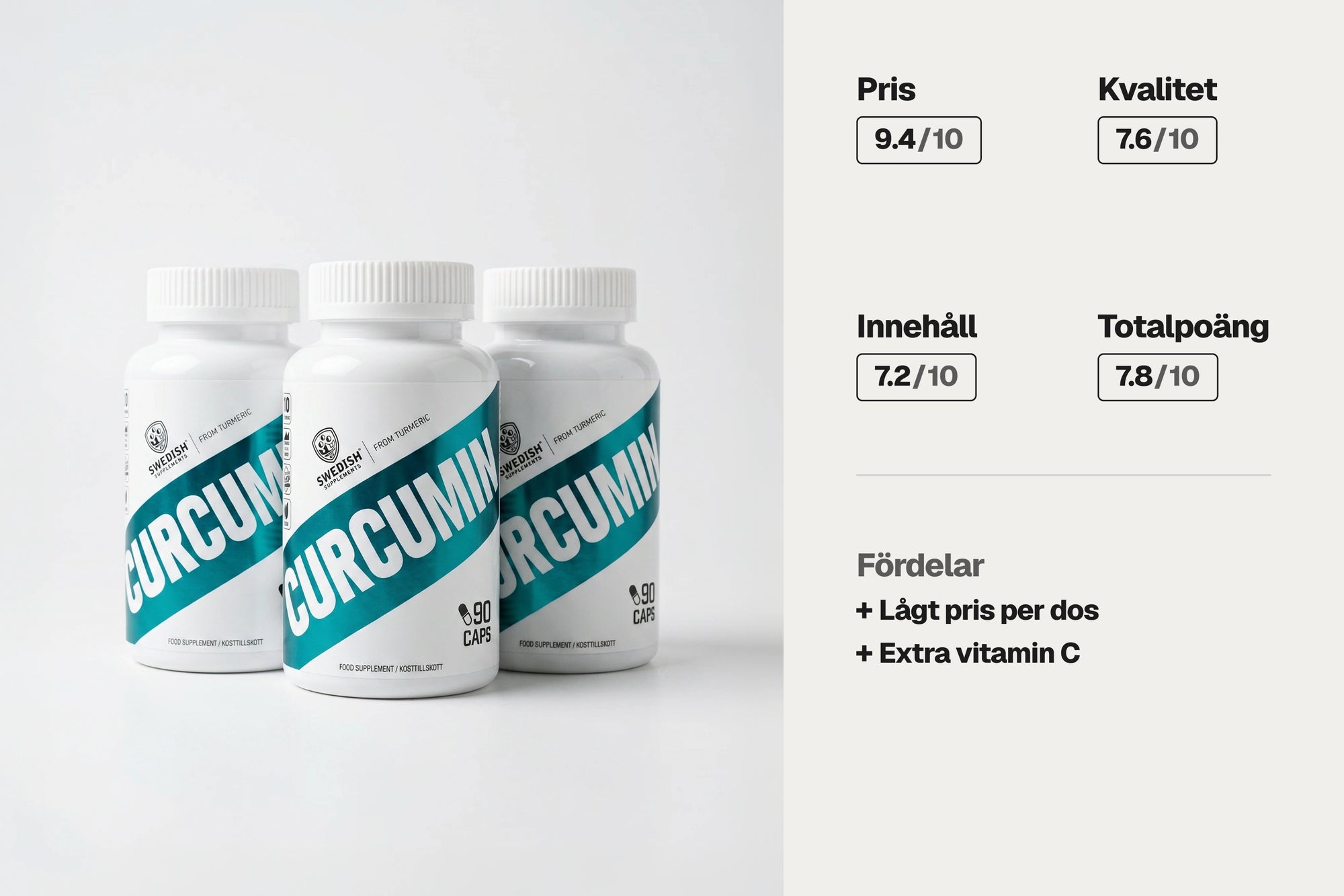 Gurkmeja Bäst i Test 2026 - Swedish Supplements Curcumin 90 caps – Fjärde plats i testet