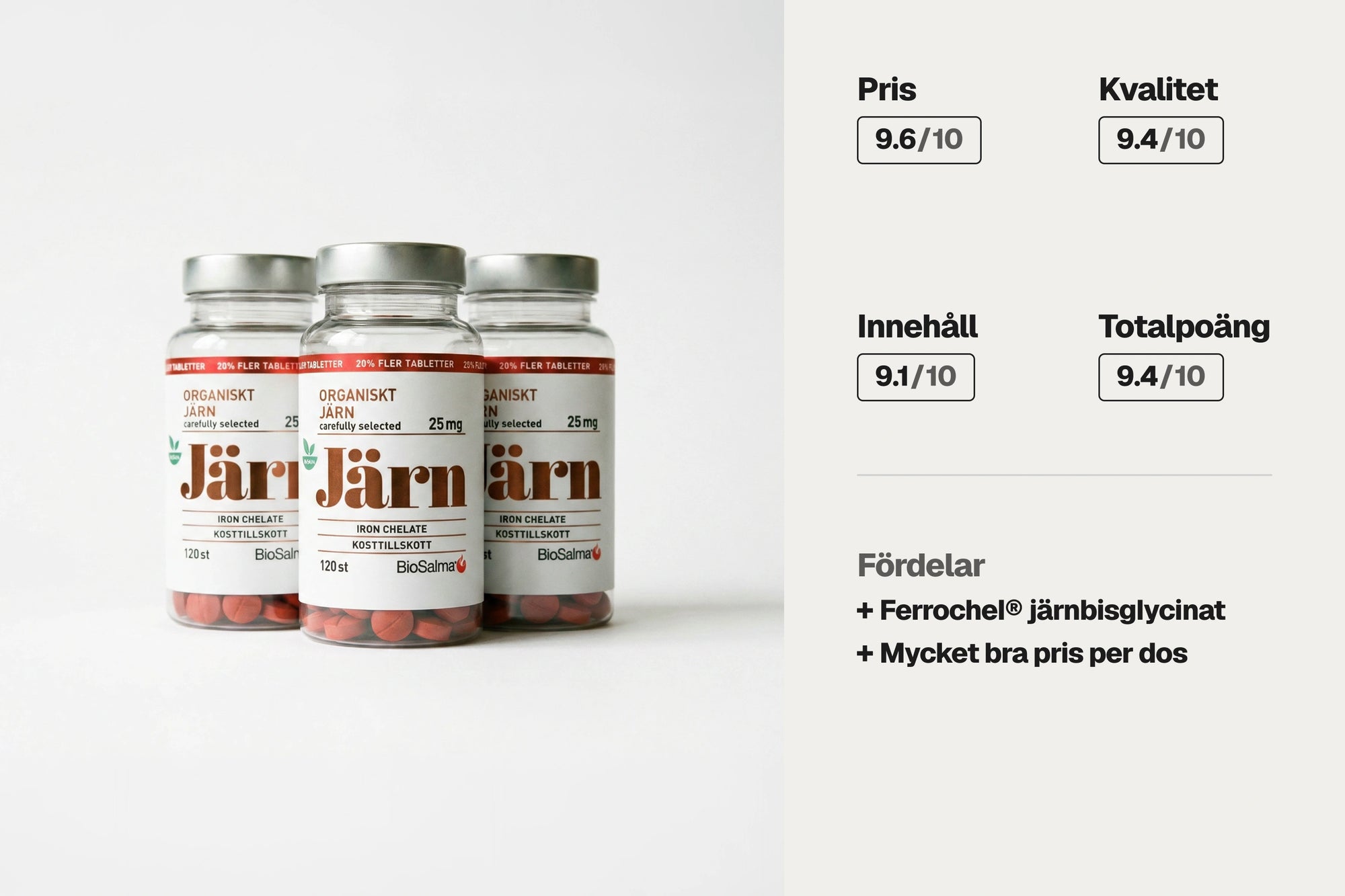 Järntillskott bäst i test 2026 - Testvinnaren: BioSalma Organiskt Järn 25 mg