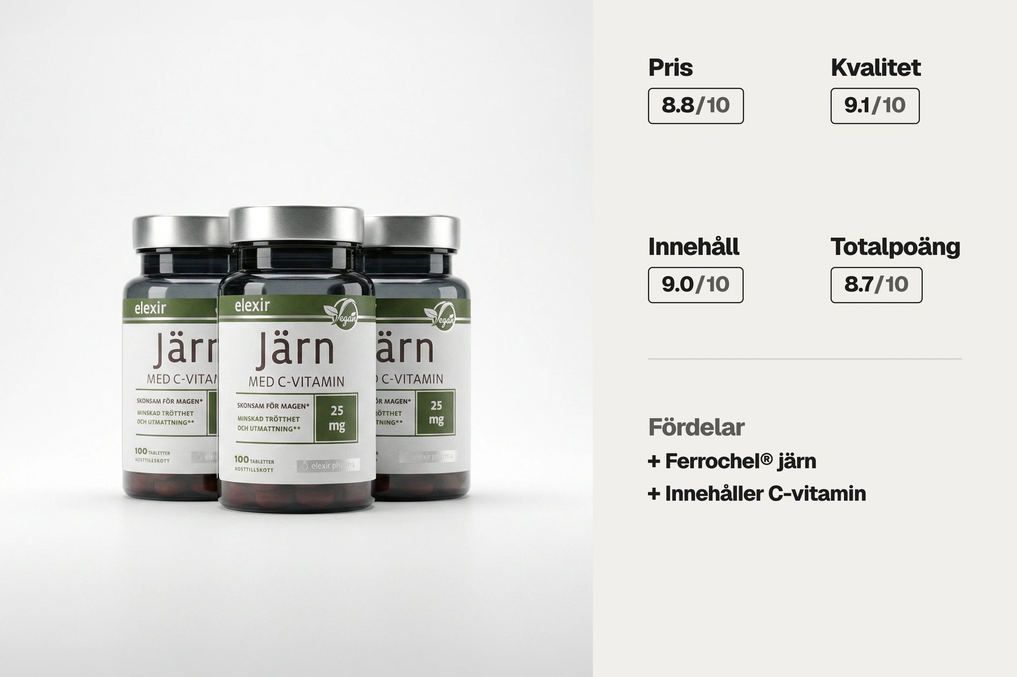 Järntillskott bäst i test 2026 -Elexir Pharma Järn med C-vitamin 100 tabs – Tredje plats i testet