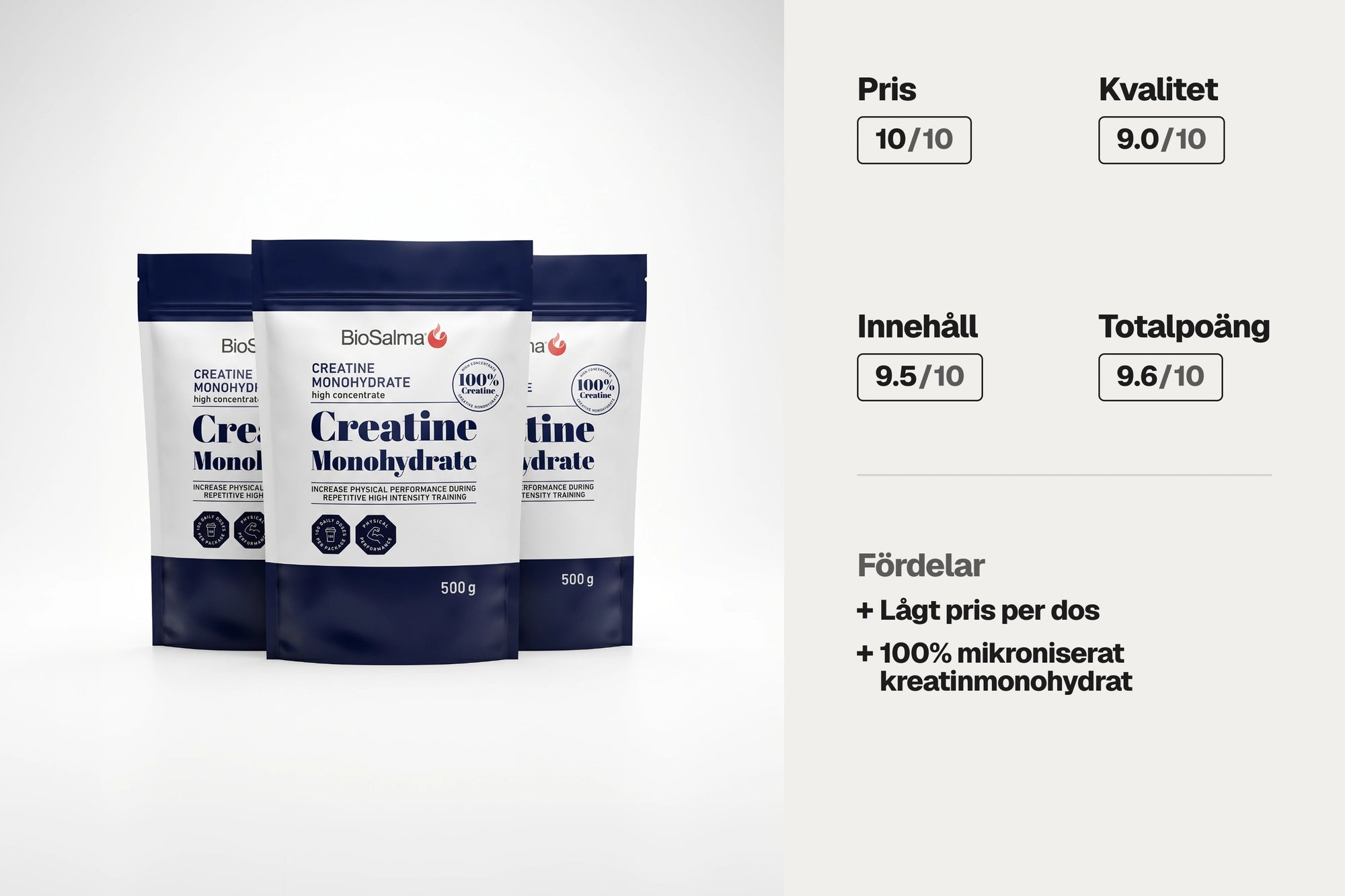 Testvinnare! BioSalma Creatine Monohydrat 500 g - Kreatin bäst i test 2026