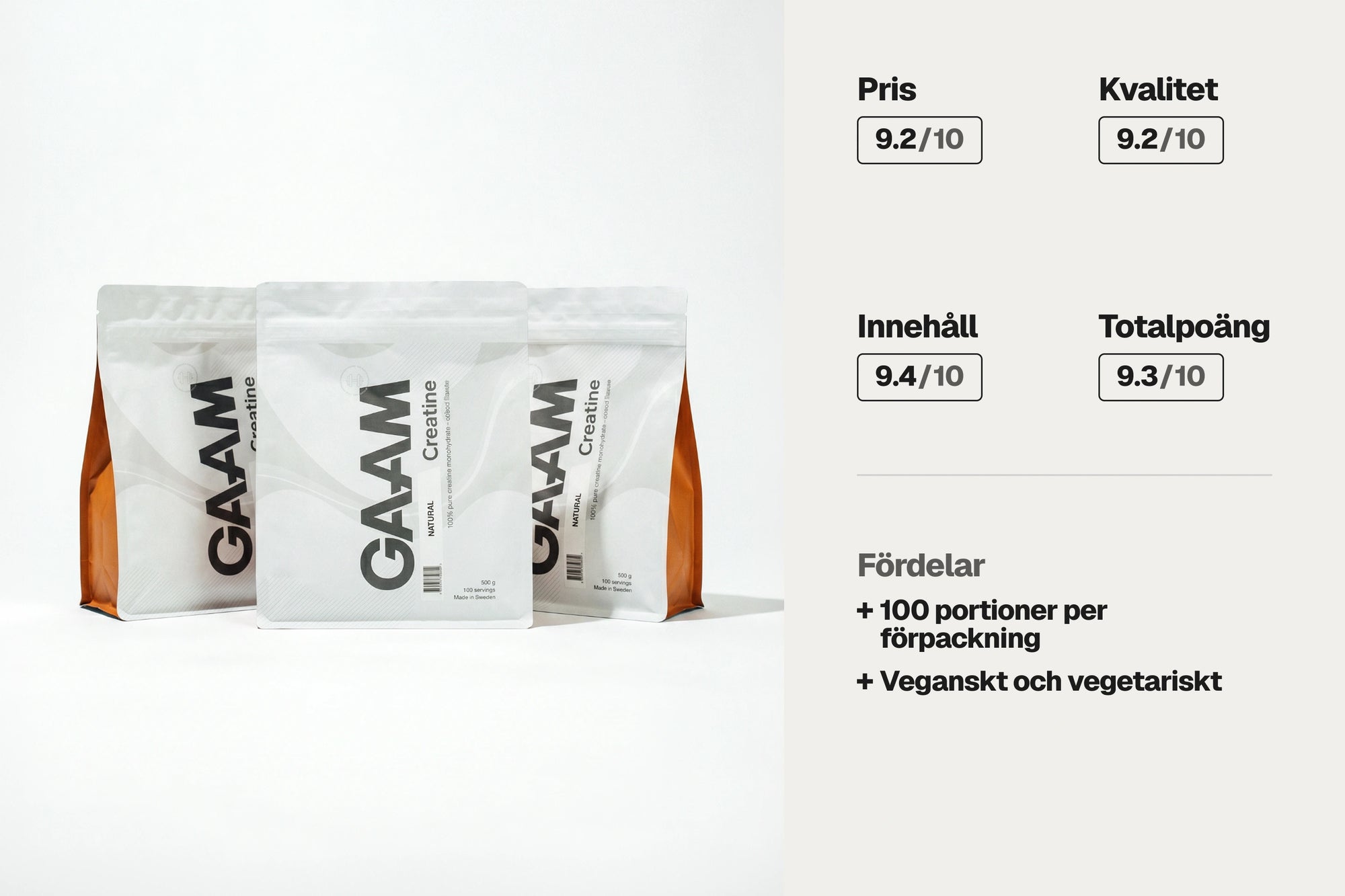 Andra plats i testet! GAAM Creatine Monohydrate 500 g - Kreatin bäst i test 2026