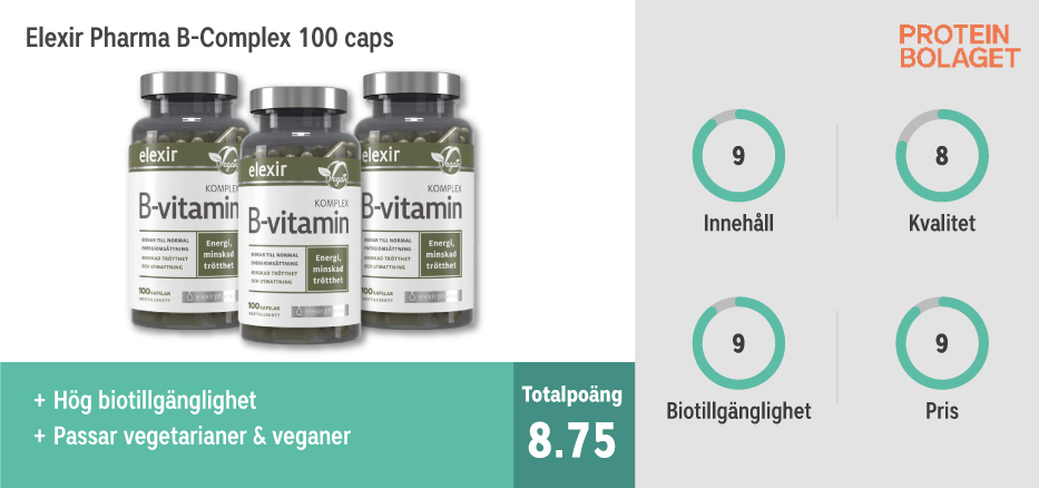 B-vitamin bäst i test - Elexir Pharma B-Vitamin Komplex 100 caps