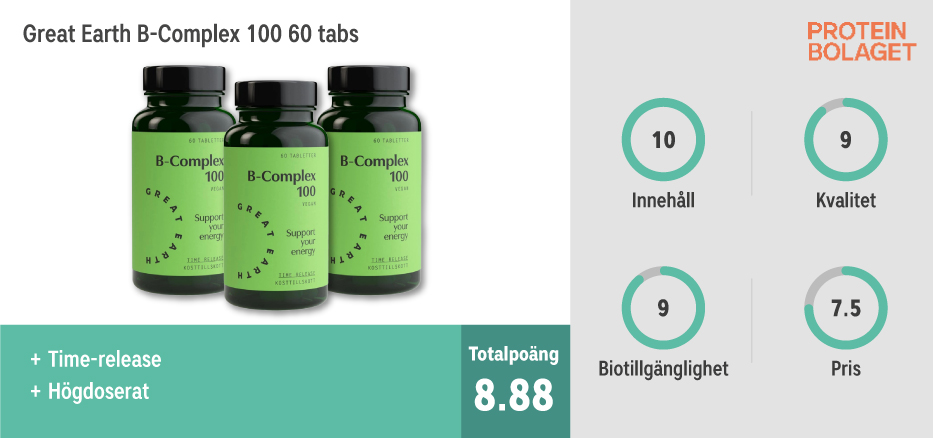 B-vitamin bäst i test - Great Earth B-Complex 100 60 tabs