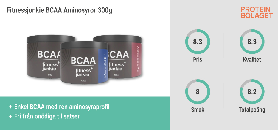 BCAA-tillskott bäst i test 2025 - fitnessjunkie BCAA Aminosyror 300 g - fjärdeplats i testet