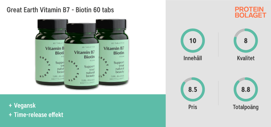 Vitaminer för håret bäst i test - Great Earth Vitamin B7 Biotin 60 tabs