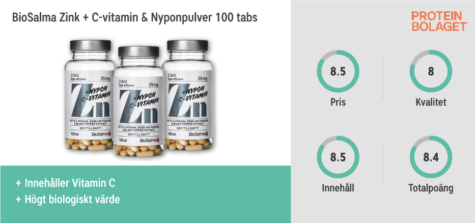 Zink bäst i test - BioSalma Zink + C-vitamin + Nyponpulver 100 tabs - tredjeplats i testet