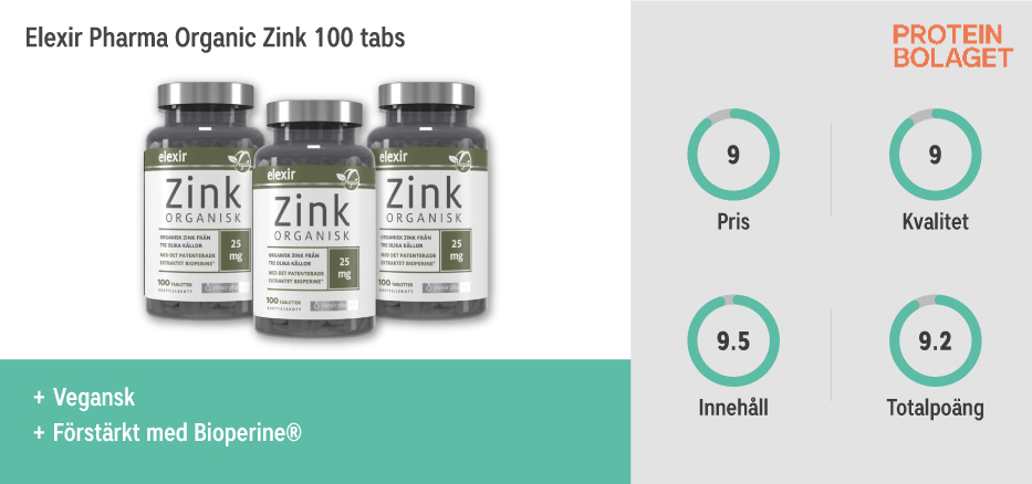 Zink bäst i test - Testvinnaren: Elexir Pharma Organic Zink 100 tabs 