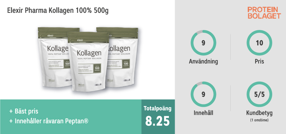 Testvinnare! Kollagen bäst i test 2024 - Elexir Pharma Kollagen 100% 500 g